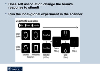  Does self association change the brain’s
response to stimuli
 Run the local-global experiment in the scanner
 