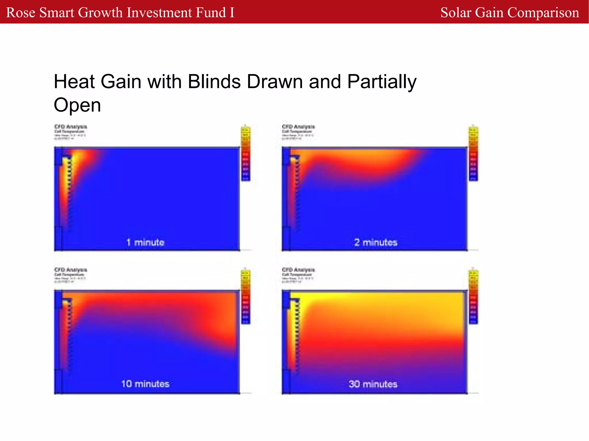 Jonathan Rose - JR LLC - Transformational Planning & Development