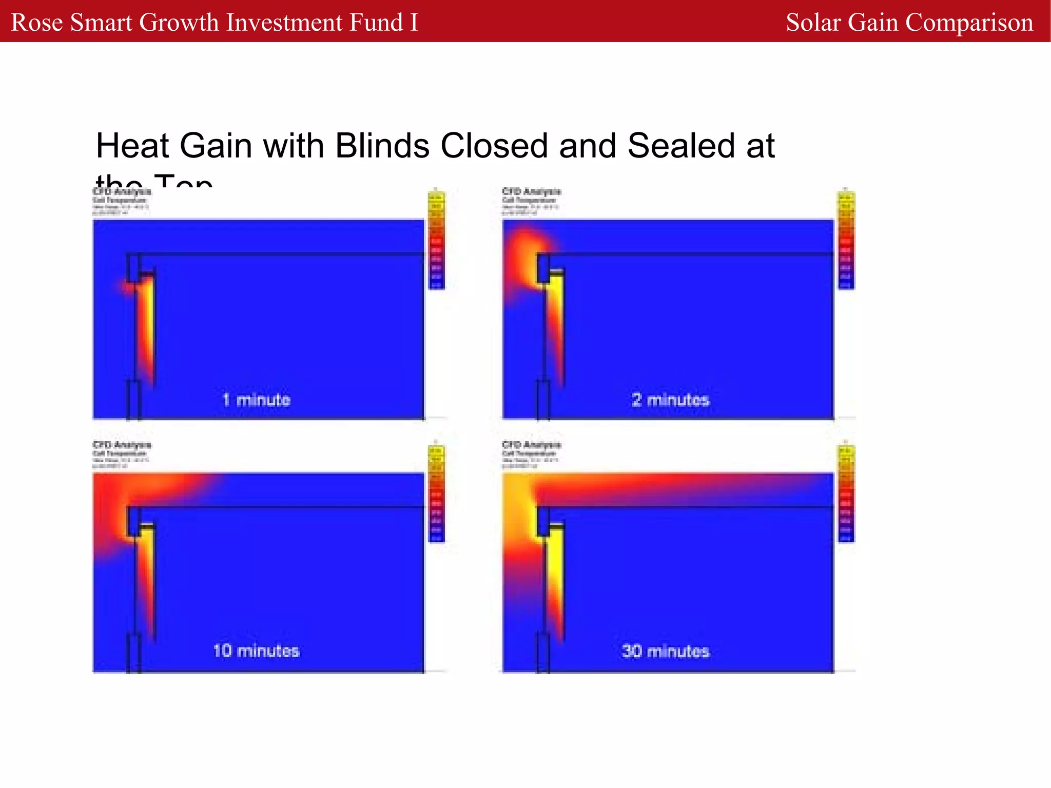 Jonathan Rose - JR LLC - Transformational Planning & Development