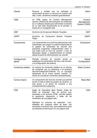 Capítulo 12: Glosario

Cliente              Persona o entidad que ha solicitado la                               Client
                     oportunidad de tener un anuncio en nuestro sitio
                     web, o bien, decidimos mostrarlo gratuitamente.

CMS                  Un CMS (siglas de Content Management                            Content
                     System, Sistema de administración de contenido)            Management
                     es un software ideado para administrar contenido          System (CMS)
                     de un sitio Web directamente en el servidor, a
                     través de un navegador web.

CMT                  Acrónimo de Component Module Template                                 CMT

CMTP                 Acrónimo    de   Component     Module       Template                CMTP
                     Plugin

Componente           Los componentes son quizá las aplicaciones más                Component
                     importantes que juegan un papel fundamental en
                     la gestión de contenidos de Joomla! Son
                     pequeños programas independientes entre sí,
                     que están junto al Core de Joomla!, o bien se
                     descargan aparte, y posteriormente se instalan
                     desde el panel de Administración de Joomla!

Configuración        Pantalla principal de Joomla! donde se                            Global
global               establecen los parámetros del sitio y del servidor,         Configuration
                     y la configuración del sistema.

Contenido estático   Un artículo de Contenido estático es un artículo           Static Content
                     de contenido que no pertenece a la jerarquía
                     Sección/Categoría/Contenido. Es un concepto
                     desechado en la nueva versión Joomla! 1.5,
                     donde se consideran contenidos desclasificados.

Correo masivo        Un componente del Core de Joomla! que permite                  Mass Mail
                     enviar e-mails a todos los grupos de usuarios, un
                     solo grupo o un grupo de usuarios y sus
                     correspondientes subgrupos.

CSS                  Siglas de Cascading Style Sheets, Hojas de                            CSS
                     Estilo en Cascada. Tipo de archivo que,
                     asociados a los archivos HTML, permite separar
                     la apariencia, disposición y estilo de los
                     contenidos de una página web.

                     Definidos en archivos de extensión “.css”,
                     editables por cualquier editor de texto, son
                     asociados a archivos html, para determinar cómo
                     se presenta la información en una página web.




                        La web en entornos educativos: Joomla!                              240
 