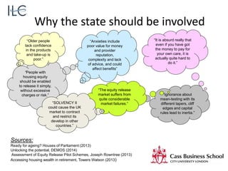 Why the state should be involved
“Anxieties include
poor value for money
and provider
reputation,
complexity and lack
of advice, and could
affect benefits”
“It is absurd really that
even if you have got
the money to pay for
your own care, it is
actually quite hard to
do it.”
“People with
housing equity
should be enabled
to release it simply,
without excessive
charges or risk.”
“Older people
lack confidence
in the products
and take-up is
poor.”
“Ignorance about
mean-testing with its
different tapers, cliff
edges and capital
rules lead to inertia.”
“The equity release
market suffers from
quite considerable
market failures.”“SOLVENCY II
could cause the UK
market to contract
and restrict its
develop in other
countries.”
Sources:
Ready for ageing? Houses of Parliament (2013)
Unlocking the potential, DEMOS (2014)
Assessment of Equity Release Pilot Schemes, Joseph Rowntree (2013)
Accessing housing wealth in retirement, Towers Watson (2013)
 