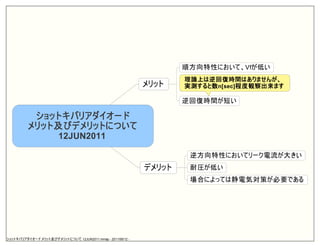 Vf

                                    n[sec]




12JUN2011




    12JUN2011.mmap - 2011/06/12 -
 