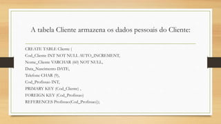 A tabela Cliente armazena os dados pessoais do Cliente:
CREATE TABLE Cliente (
Cod_Cliente INT NOT NULL AUTO_INCREMENT,
Nome_Cliente VARCHAR (60) NOT NULL,
Data_Nascimento DATE,
Telefone CHAR (9),
Cod_Profissao INT,
PRIMARY KEY (Cod_Cliente) ,
FOREIGN KEY (Cod_Profissao)
REFERENCES Profissao(Cod_Profissao));
 