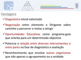 Guia o jovem no seu desenvolvimento, sendo uma oportunidade de aprofundamento de habilidades próprias, valorização pessoal ou de descoberta vocacional. 