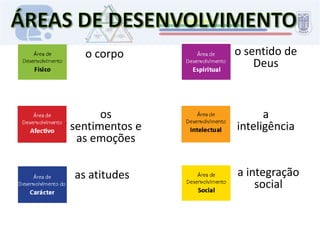 Como se vive o dia-a-dia nas actividades típicas