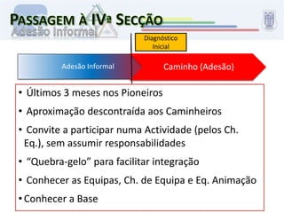 ÁREAS DE DESENVOLVIMENTO / TRILHOSTRILHOSTRILHOS