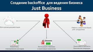 Вся нужная документация Работа с клиентской базой, 
учёт сотрудников 
Налоговая отчётность 
Банковские операции 
Аналитика, 
планирование расходов 
Интеграция с банками 
и налоговым комитетом 
 