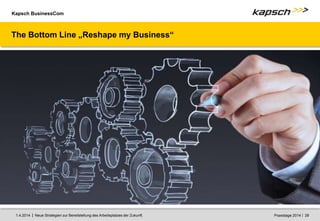 Kapsch BusinessCom
|
| Neue Strategien zur Bereitstellung des Arbeitsplatzes der Zukunft. 28
1.4.2014 Praxistage 2014
The Bottom Line „Reshape my Business“
 