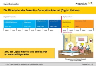 Kapsch BusinessCom
|
| Neue Strategien zur Bereitstellung des Arbeitsplatzes der Zukunft. 32
1.4.2014 Praxistage 2014
Die Mitarbeiter der Zukunft – Generation Internet (Digital Natives)
24% der Digital Natives sind bereits jetzt
im erwerbstätigen Alter
 