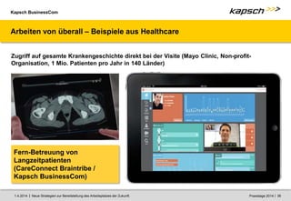 Kapsch BusinessCom
|
| Neue Strategien zur Bereitstellung des Arbeitsplatzes der Zukunft. 36
1.4.2014 Praxistage 2014
Arbeiten von überall – Beispiele aus Healthcare
Zugriff auf gesamte Krankengeschichte direkt bei der Visite (Mayo Clinic, Non-profit-
Organisation, 1 Mio. Patienten pro Jahr in 140 Länder)
Fern-Betreuung von
Langzeitpatienten
(CareConnect Braintribe /
Kapsch BusinessCom)
 