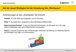 Kapsch BusinessCom
|
| Neue Strategien zur Bereitstellung des Arbeitsplatzes der Zukunft. 41
1.4.2014 Praxistage 2014
Ziel der neuen Strategien bei der Umsetzung des „Workspace“
Anforderungen an den „Arbeitsplatz“ der Zukunft:
 Flexibel  in der Wahl des Endgeräts und der Services
 Mobil  die Arbeit kann weitgehend ortsunabhängig erledigt werden
 Eigenverantwortlichkeit  weg vom Standard-Workspace, der Benutzer ist in der Lage
seinen Arbeitsplatz nach seinen Bedürfnissen anzupassen
 Sozial  Soziale Funktionen bzw. Anwendungen erleichtern die Bildung von Arbeitsschwärme,
das Auffinden und Teilen von Informationen,
 