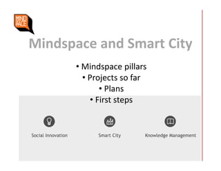 Mindspace and Smart City
• Mindspace pillars
• Projects so far
• Plans
• First steps
