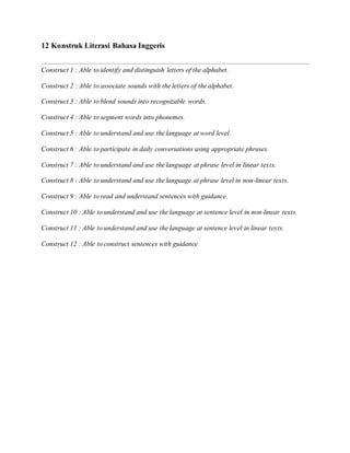 12 konstruk literasi bahasa inggeris