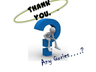 about android introduction