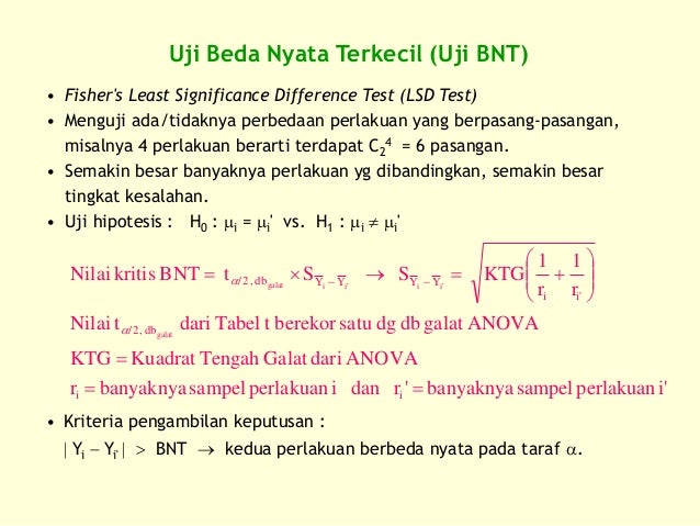 12 kul dan-responsi-uji-lanjut-multiple-comparison-tests