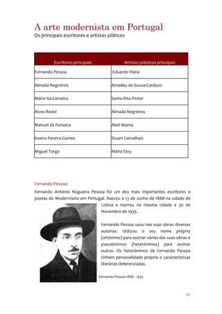 A arte modernista em Portugal
Os principais escritores e artistas pláticos




         Escritores principais                  Artistas plásticos principais

Fernando Pessoa                          Eduardo Viana

Almada Negreiros                        Amadeu de Sousa-Cardozo

Mário Sá-Carneiro                       Santa-Rita Pintor

Alves Redol                             Almada Negreiros

Manuel da Fonseca                       Abel Manta

Soeiro Pereira Gomes                    Stuart Carvalhais

Miguel Torga                            Mário Eloy




Fernando Pessoa:
Fernando António Nogueira Pessoa foi um dos mais importantes escritores e
poetas do Modernismo em Portugal. Nasceu a 13 de Junho de 1888 na cidade de
                              Lisboa e morreu na mesma cidade a 30 de
                              Novembro de 1935.

                                  Fernando Pessoa usou nas suas obras diversas
                                  autorias. Utilizou o seu nome próprio
                                  (ortónimo) para assinar várias das suas obras e
                                  pseudónimos (heterónimos) para assinar
                                  outras. Os heterónimos de Fernando Pessoa
                                  tinham personalidade própria e características
                                  literárias deferenciadas.

                                 Fernando Pessoa 1888 - 1935



                                                                                11
 