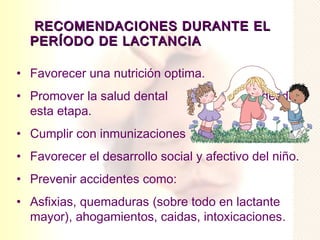 RECOMENDACIONES DURANTE EL
    PERÍODO DE LACTANCIA
 


• Favorecer una nutrición optima.
• Promover la salud dental                   desde
  esta etapa.
• Cumplir con inmunizaciones
• Favorecer el desarrollo social y afectivo del niño.
• Prevenir accidentes como:
• Asfixias, quemaduras (sobre todo en lactante
  mayor), ahogamientos, caidas, intoxicaciones.
 