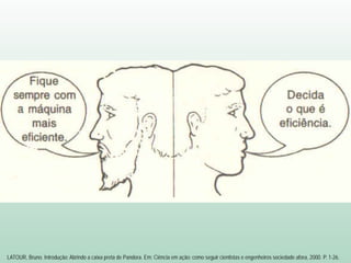 LATOUR, Bruno. Introdução: Abrindo a caixa preta de Pandora. Em: Ciência em ação: como seguir cientistas e engenheiros sociedade afora, 2000. P. 1-26.
 