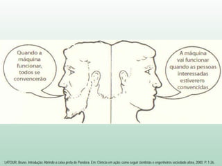 LATOUR, Bruno. Introdução: Abrindo a caixa preta de Pandora. Em: Ciência em ação: como seguir cientistas e engenheiros sociedade afora, 2000. P. 1-26.
 