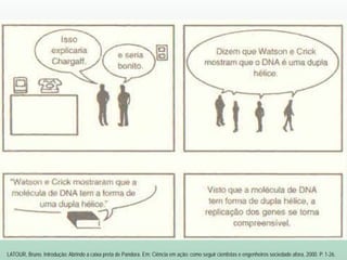 LATOUR, Bruno. Introdução: Abrindo a caixa preta de Pandora. Em: Ciência em ação: como seguir cientistas e engenheiros sociedade afora, 2000. P. 1-26.
 