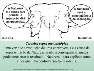 LATOUR, Bruno: Ciência em ação: como seguir cientistas e engenheiros sociedade afora, 2000. P. 1-26.
Terceira regra metodológica
uma vez que a resolução de urna controvérsia é a causa da
representação da Natureza, e não a consequência, nunca
poderemos usar o resultado - Natureza - para explicar como
e por que uma controvérsia foi resolvida.
Realista Relativista
 
