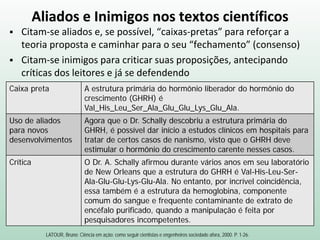 Caixa preta A estrutura primária do hormônio liberador do hormônio do
crescimento (GHRH) é
Val_His_Leu_Ser_Ala_Glu_Glu_Lys_Glu_Ala.
Uso de aliados
para novos
desenvolvimentos
Agora que o Dr. Schally descobriu a estrutura primária do
GHRH, é possível dar início a estudos clínicos em hospitais para
tratar de certos casos de nanismo, visto que o GHRH deve
estimular o hormônio do crescimento carente nesses casos.
Crítica O Dr. A. Schally afirmou durante vários anos em seu laboratório
de New Orleans que a estrutura do GHRH é Val-His-Leu-Ser-
Ala-Glu-Glu-Lys-Glu-Ala. No entanto, por incrível coincidência,
essa também é a estrutura da hemoglobina, componente
comum do sangue e frequente contaminante de extrato de
encéfalo purificado, quando a manipulação é feita por
pesquisadores incompetentes.
Caixa preta A estrutura primária do hormônio liberador do hormônio do
crescimento (GHRH) é
Val_His_Leu_Ser_Ala_Glu_Glu_Lys_Glu_Ala.
Uso de aliados
para novos
desenvolvimentos
Agora que o Dr. Schally descobriu a estrutura primária do
GHRH, é possível dar início a estudos clínicos em hospitais para
tratar de certos casos de nanismo, visto que o GHRH deve
estimular o hormônio do crescimento carente nesses casos.
Aliados e Inimigos nos textos científicos
 Citam-se aliados e, se possível, “caixas-pretas” para reforçar a
teoria proposta e caminhar para o seu “fechamento” (consenso)
 Citam-se inimigos para criticar suas proposições, antecipando
críticas dos leitores e já se defendendo
LATOUR, Bruno: Ciência em ação: como seguir cientistas e engenheiros sociedade afora, 2000. P. 1-26.
Caixa preta A estrutura primária do hormônio liberador do hormônio do
crescimento (GHRH) é
Val_His_Leu_Ser_Ala_Glu_Glu_Lys_Glu_Ala.
 