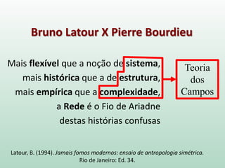 Mais flexível que a noção de sistema,
mais histórica que a de estrutura,
mais empírica que a complexidade,
a Rede é o Fio de Ariadne
destas histórias confusas
Bruno Latour X Pierre Bourdieu
Teoria
dos
Campos
Latour, B. (1994). Jamais fomos modernos: ensaio de antropologia simétrica.
Rio de Janeiro: Ed. 34.
 