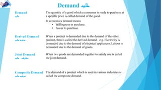 Law of demand | PPT