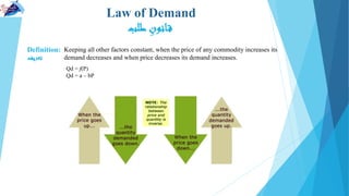 define decrease in demand law of demand (article)... Law of demand | PPTX