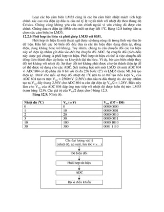 Lo¹t c¸c bé c¶m biÕn LM35 còng lµ c¸c bé c¶m biÕn nhiÖt m¸ch tÝch hîp
chÝnh x¸c cao mµ ®iÖn ¸p ®Çu ra cña nã tû lÖ tuyÕn tÝnh víi nhiÖt ®é theo thang ®é
Celsius. Chóng còng kh«ng yªu cÇu c©n chØnh ngoµi v× vèn chóng ®· ®­îc c©n
chØnh. Chóng ®­a ra ®iÖn ¸p 10Mv cho mçi sù thay ®æi 10
C. B¶ng 12.8 h­íng dÉn ta
chän c¸c c¶m biÕn hä LM35.
12.2.6 Phèi hîp tÝn hiÖu vµ phèi ghÐp LM35 víi 8051.
Phèi hîp tÝn hiÖu lµ mét thuËt ng÷ ®­îc sö dông réng r·i trong lÜnh vùc thu ®o
d÷ liÖu. HÇu hÕt c¸c bé biÕn ®æi ®Òu ®­a ra c¸c tÝn hiÖu ®iÖn d¹ng ®iÖn ¸p, dßng
®iÖn, dung kh¸ng hoÆc trë kh¸ng. Tuy nhiªn, chóng ta cÇn chuyÓn ®æi c¸c tÝn hiÖu
nµy vÒ ®iÖn ¸p nh»m göi ®Çu vµo ®Õn bé chuyÓn ®æi ADC. Sù chuyÓn ®æi (biÕn ®æi)
nµy ®­îc gäi chung lµ phèi hîp tÝn hiÖu. Phèi hîp tÝn hiÖu cã thÓ lµ viÖc chuyÓn ®æi
dßng ®iÖn thµnh ®iÖn ¸p hoÆc sù khuyÕch ®¹i tÝn hiÖu. VÝ dô, bé c¶m biÕn nhiÖt thay
®æi trë kh¸ng víi nhiÖt ®é. Sù thay ®æi trë kh¸ng ph¶i ®­îc chuyÓn thµnh ®iÖn ¸p ®Ó
cã thÓ ®­îc sö dông cho c¸c ADC. XÐt tr­êng hîp nèi mét LM35 tíi mét ADC 804
v× ADC 804 cã ®é ph©n d¶i 8 bÝt víi tèi ®a 256 b­íc (28
) vµ LM35 (hoÆc ML34) t¹o
®iÖn ¸p 10mV cho mçi sù thay ®æi nhiÖt ®é 10
C nªn ta cã thÓ t¹o ®iÒu kiÖn Vin cña
ADC 804 t¹o ra mét Vout = 2560mV (2,56V) cho ®Çu ra ®Çu thang ®o. do vËy, nh»m
t¹o ra Vout ®Çy thang 2,56V cho ADC 804 ta cÇn ®Æt ®iÖn ¸p Vref/2 = 1,28V. §iÒu nµy
lµm cho Vout cña ADC 804 ®¸p øng trùc tiÕp víi nhiÖt ®é ®­îc hiÓn thÞ trªn LM35
(xem b¶ng 12.9). C¸c gi¸ trÞ cña Vref/2 ®­îc cho ë b¶ng 12.5.
B¶ng 12.9: NhiÖt ®é.
NhiÖt ®é (0
C) Vin (mV) Vout (D7 – D0)
0 0 0000 0000
1 10 0000 0001
2 20 0000 0010
3 30 0000 0011
10 100 0000 1010
30 300 0001 1110
C¸c ®¹i l­îng vËt lý
(nhiÖt ®é, ¸p suÊt, l­u tèc v.v…)
Bé biÕn ®æi
Phèi hîp tÝn hiÖu
ADC
Bé vi ®iÒu khiÓn
 