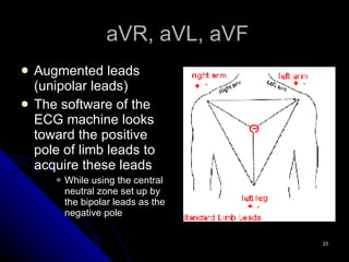 aVR, aVL, aVF Augmented leads (unipolar leads) The software of the ECG machine looks toward the positive pole of limb leads to acquire these leads While using the central neutral zone set up by the bipolar leads as the negative pole 