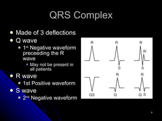 QRS Complex Made of 3 deflections Q wave 1 st  Negative waveform preceeding the R wave May not be present in all patients R wave 1st Positive waveform S wave 2 nd  Negative waveform 