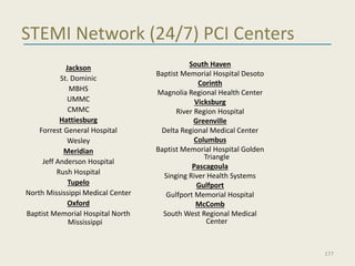 STEMI Network (24/7) PCI Centers
Jackson
St. Dominic
MBHS
UMMC
CMMC
Hattiesburg
Forrest General Hospital
Wesley
Meridian
Jeff Anderson Hospital
Rush Hospital
Tupelo
North Mississippi Medical Center
Oxford
Baptist Memorial Hospital North
Mississippi
South Haven
Baptist Memorial Hospital Desoto
Corinth
Magnolia Regional Health Center
Vicksburg
River Region Hospital
Greenville
Delta Regional Medical Center
Columbus
Baptist Memorial Hospital Golden
Triangle
Pascagoula
Singing River Health Systems
Gulfport
Gulfport Memorial Hospital
McComb
South West Regional Medical
Center
177
 