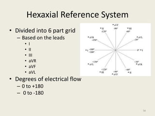 Hexaxial Reference System
• Divided into 6 part grid
– Based on the leads
• I
• II
• III
• aVR
• aVF
• aVL
• Degrees of electrical flow
– 0 to +180
– 0 to -180
58
 
