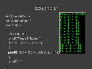 12 lec 12 loop | PPT