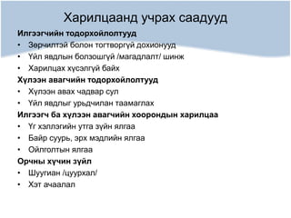 Lecture №12 | PPT