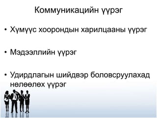 Коммуникацийн үүрэг
• Хүмүүс хоорондын харилцааны үүрэг
• Мэдээллийн үүрэг
• Удирдлагын шийдвэр боловсруулахад
нөлөөлөх үүрэг
 