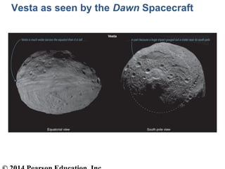 Vesta as seen by the Dawn Spacecraft
 