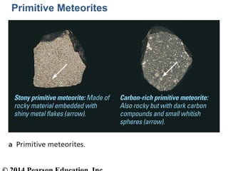 Primitive Meteorites
 