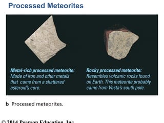 Processed Meteorites
 