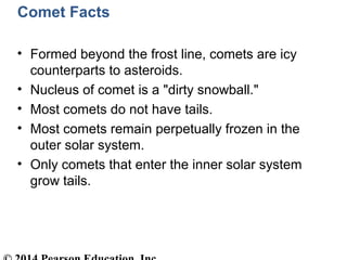 Comet Facts
• Formed beyond the frost line, comets are icy
counterparts to asteroids.
• Nucleus of comet is a "dirty snowb...