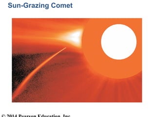 Sun-Grazing Comet
 