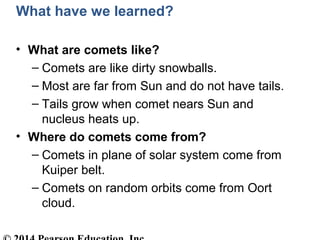 What have we learned?
• What are comets like?
– Comets are like dirty snowballs.
– Most are far from Sun and do not have tails.
– Tails grow when comet nears Sun and
nucleus heats up.
• Where do comets come from?
– Comets in plane of solar system come from
Kuiper belt.
– Comets on random orbits come from Oort
cloud.
 