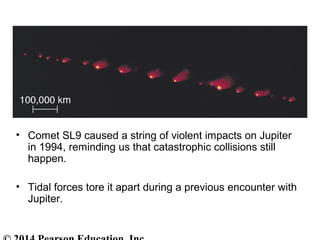 • Comet SL9 caused a string of violent impacts on Jupiter
in 1994, reminding us that catastrophic collisions still
happen....