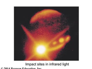 Impact sites in infrared light
 