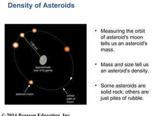 Density of Asteroids
• Measuring the orbit
of asteroid's moon
tells us an asteroid's
mass.
• Mass and size tell us
an asteroid's density.
• Some asteroids are
solid rock; others are
just piles of rubble.
 