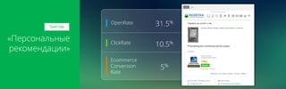 OpenRate
ClickRate
31.5%
10.5%
Ecommerce
Conversion
Rate
5%
Триггер
«Персональные
рекомендации»
 