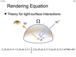 Rendering Equation Theory for light-surface interactions 