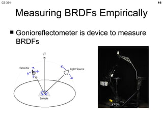Measuring BRDFs Empirically Gonioreflectometer is device to measure BRDFs 