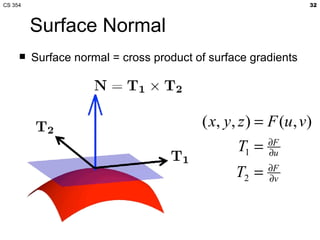 Surface Normal Surface normal = cross product of surface gradients 